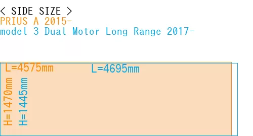 #PRIUS A 2015- + model 3 Dual Motor Long Range 2017-